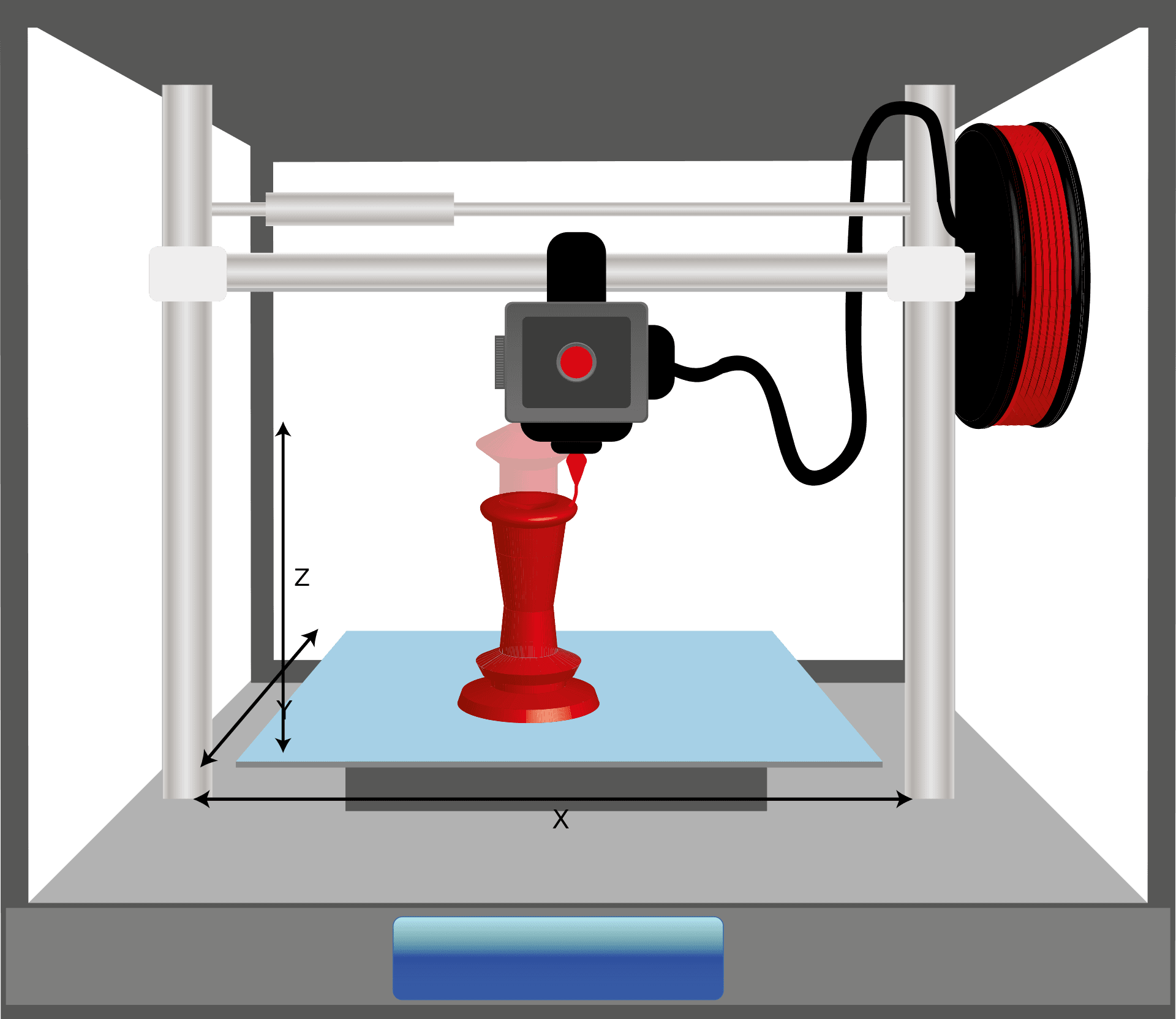 3D-Druck